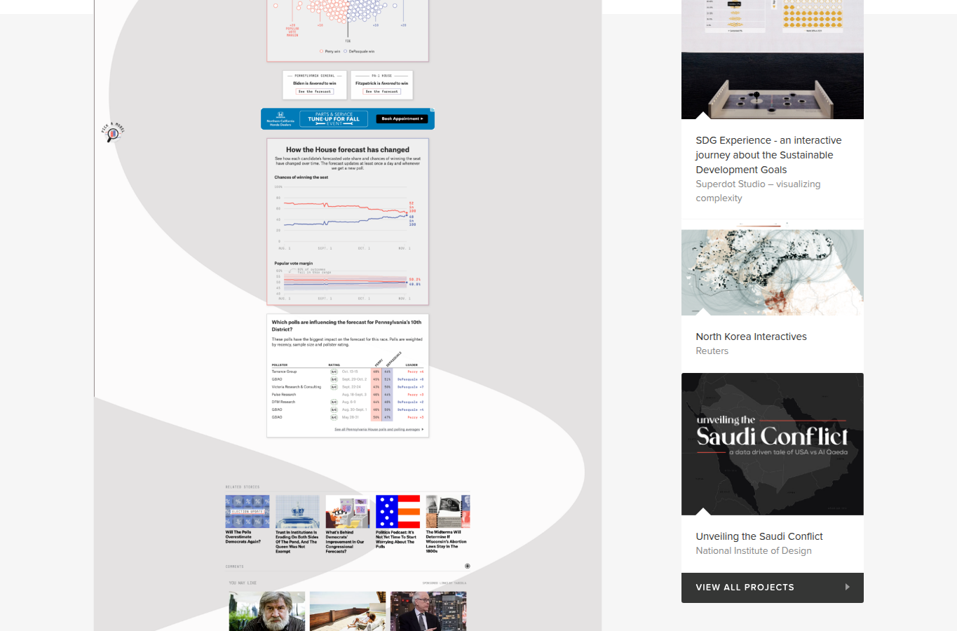 Screenshot of FiveThirtyEight election forecast showcase