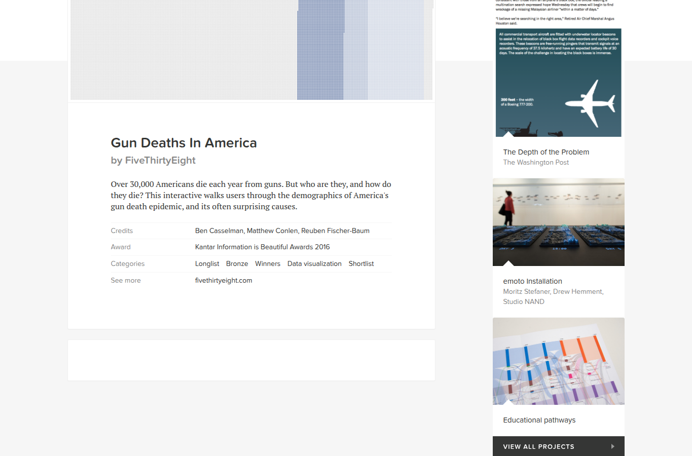 Screenshot of the Gun Deaths in America project listing and dot graphic