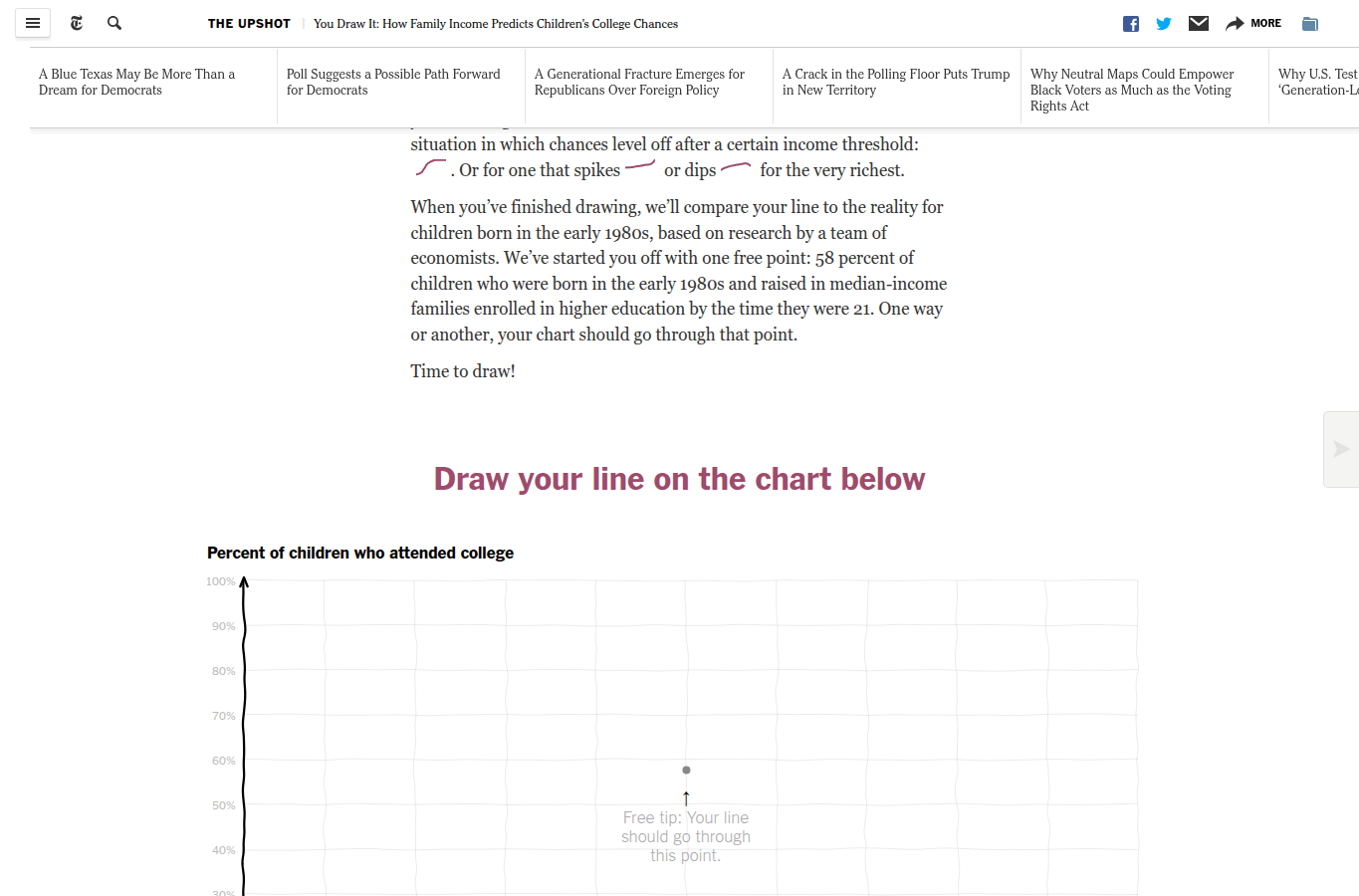 Screenshot of the NYT You Draw It college chances graphic