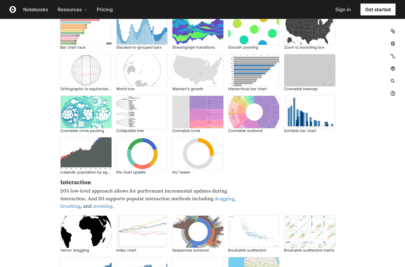 Screenshot of Observable D3 gallery