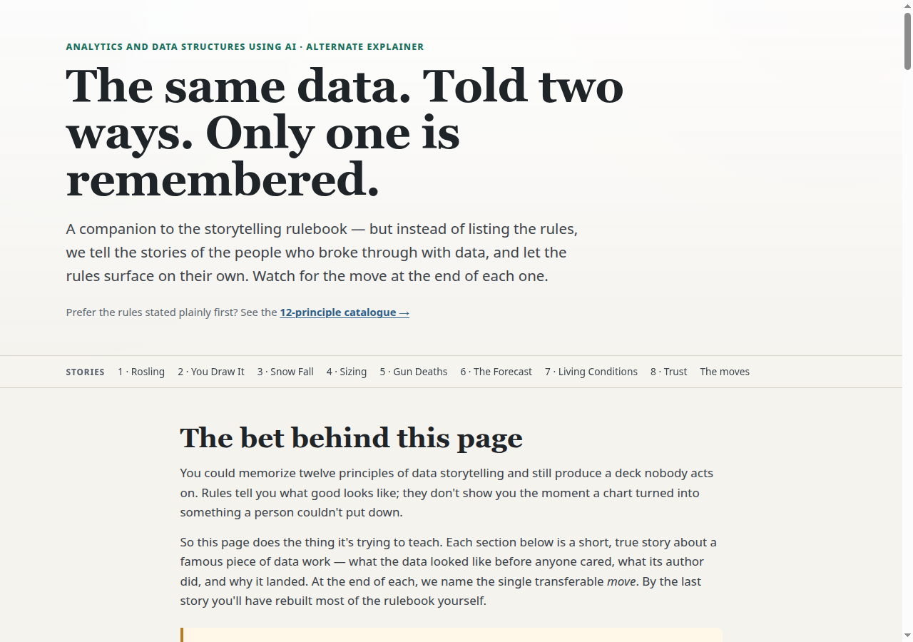 Screenshot of the storytelling examples page