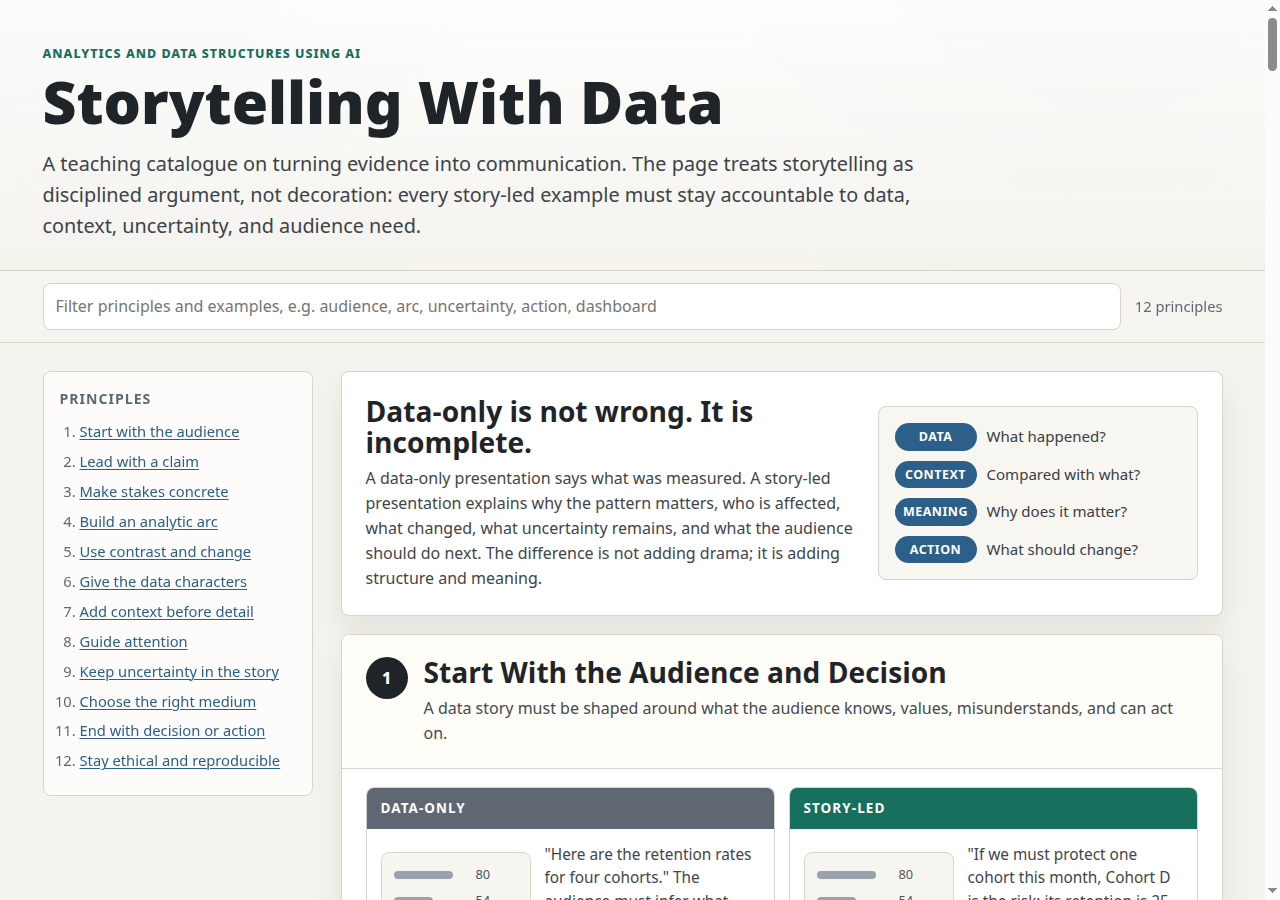 Screenshot of the Storytelling With Data principles page