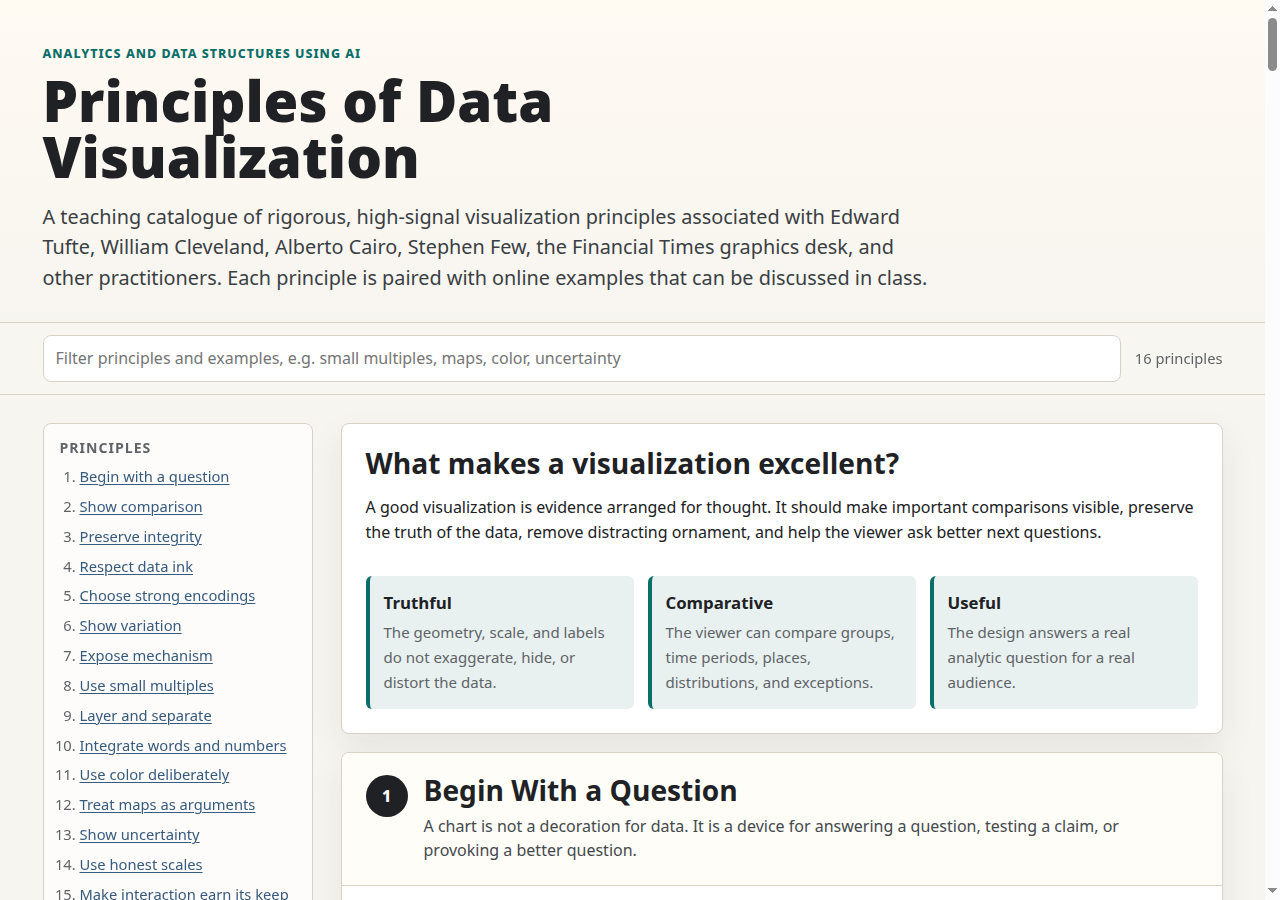 Screenshot of the Principles of Data Visualization page